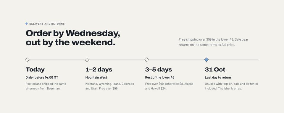 Outdoor Season End template — Delivery and returns section