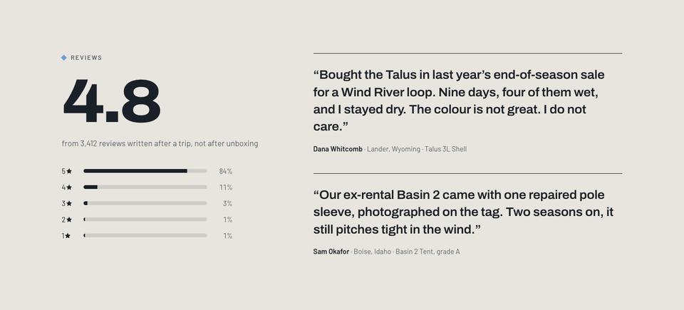 Outdoor Season End template — Reviews section