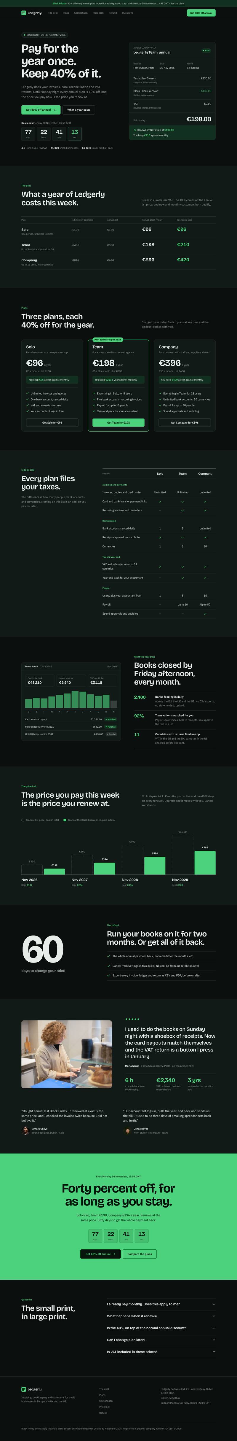 SaaS Annual Deal template, the whole page on desktop