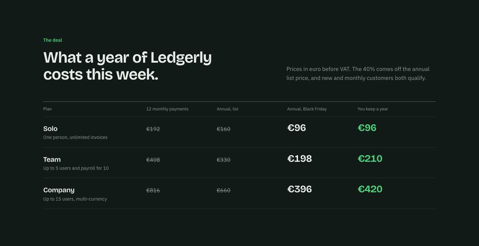 SaaS Annual Deal template — The deal section