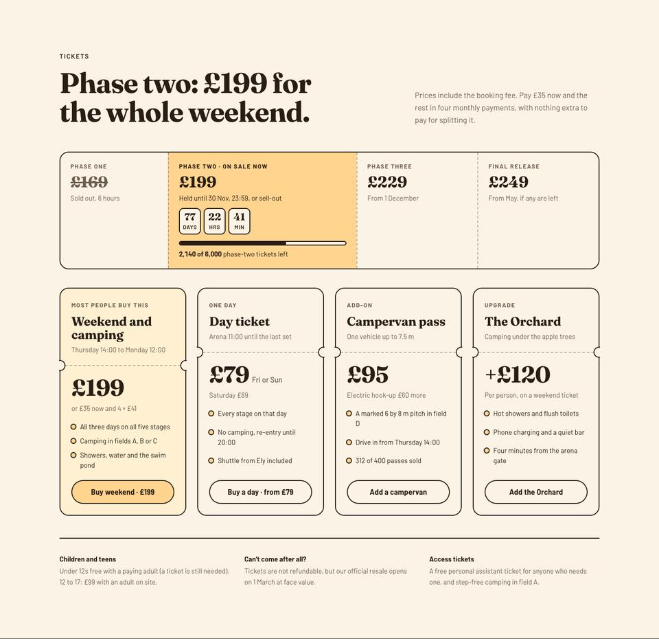 Music Festival template — Tickets section