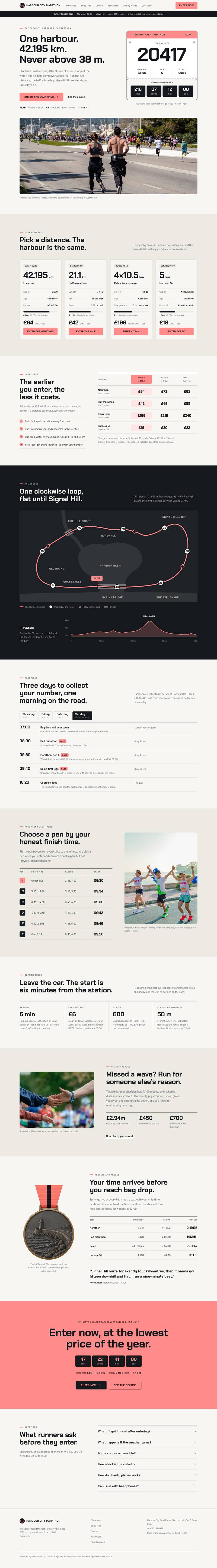City Marathon Race Day template, the whole page on desktop