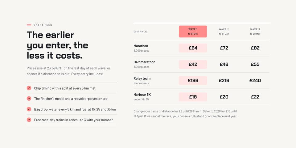City Marathon Race Day template — Entry fees section
