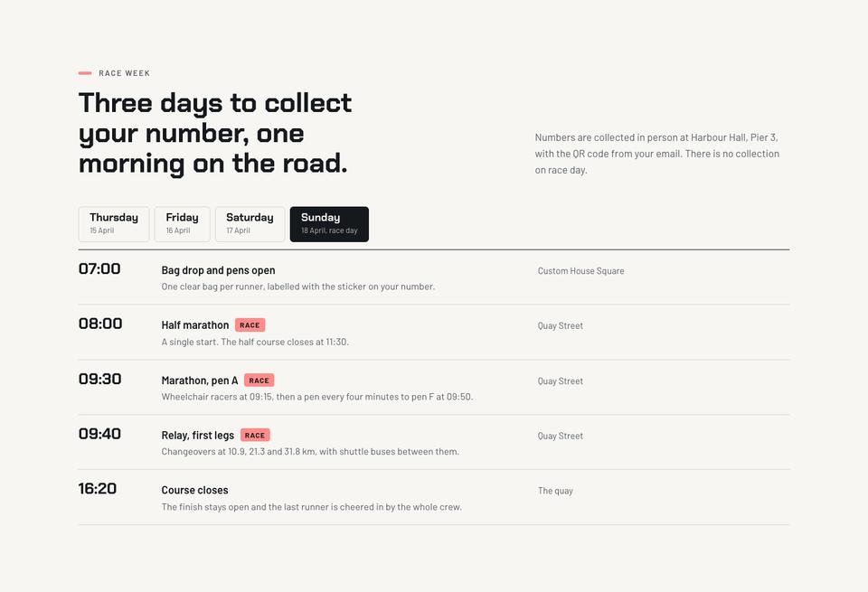 City Marathon Race Day template — Race week section