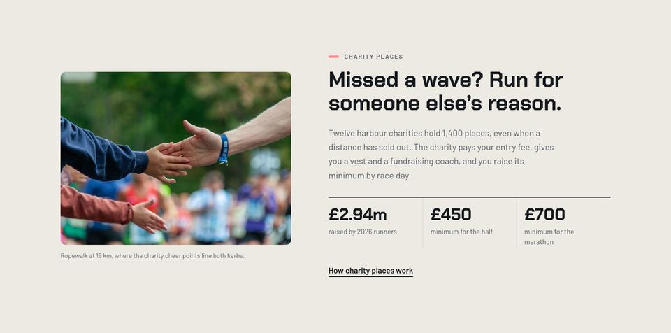 City Marathon Race Day template — Charity places section