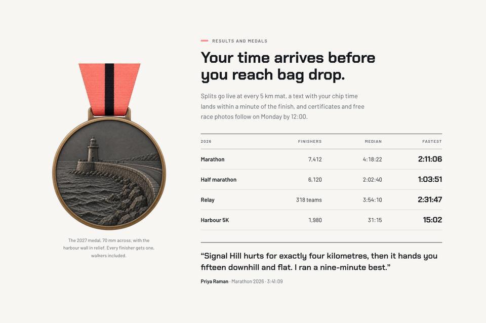 City Marathon Race Day template — Results and medal section