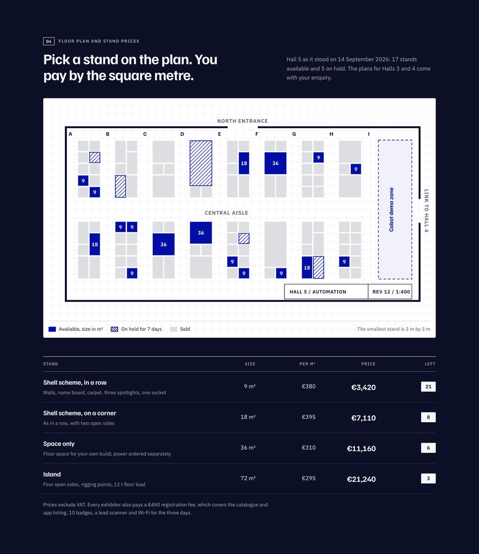 Trade Expo Floor Plan template — Floor plan and stand prices section