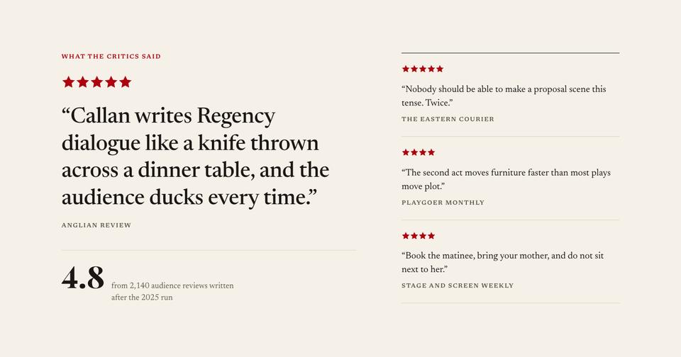 Theatre Show template — What the critics said section