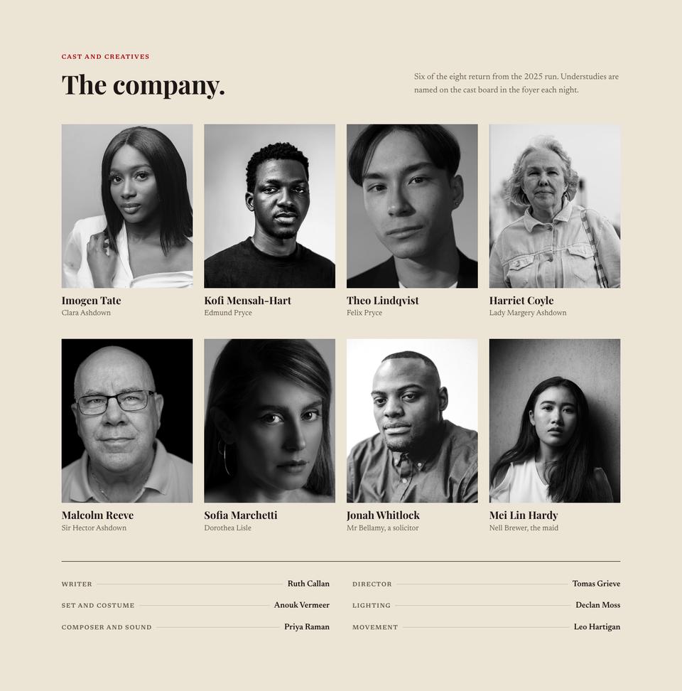 Theatre Show template — Cast and creatives section