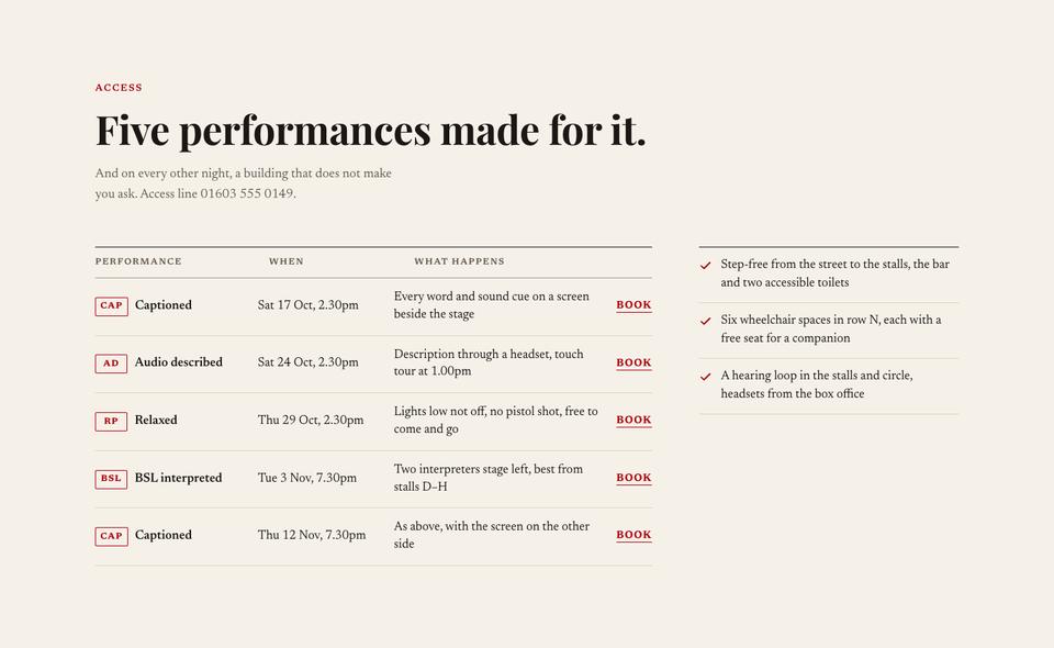 Theatre Show template — Access section