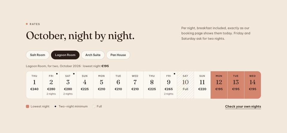 Boutique Resort Direct template — Rates section