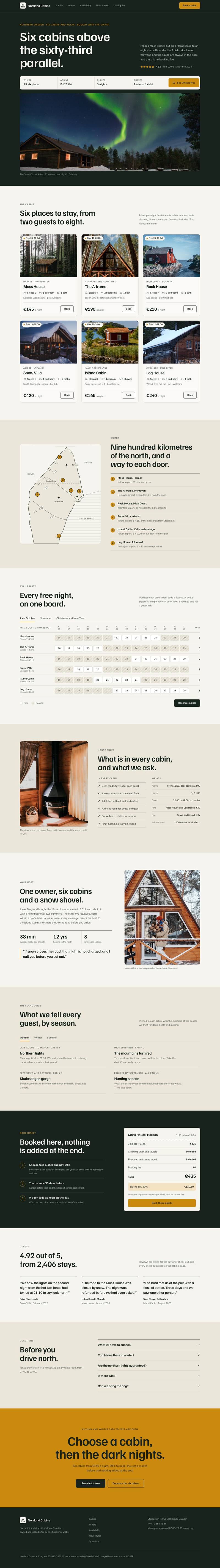 Cabin Rentals Direct template, the whole page on desktop