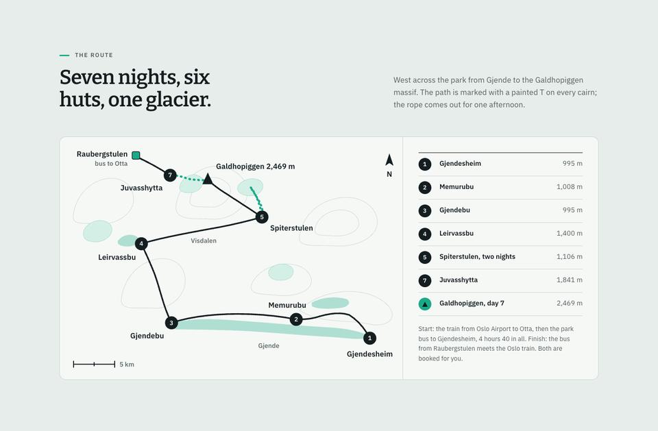 Adventure Trip template — The route section