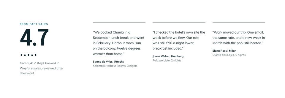 Hotel Flash Deals template — Reviews section