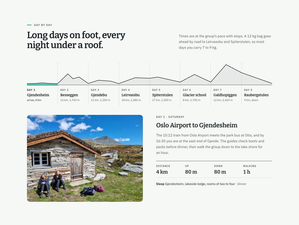 Adventure Trip template — Day by day section