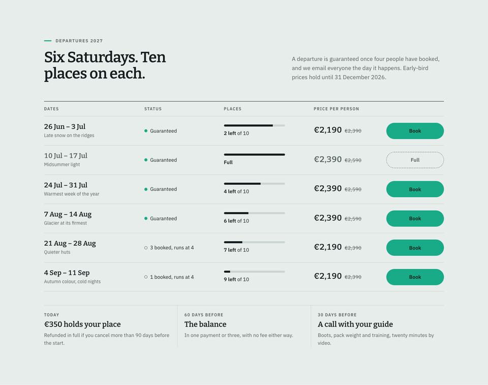 Adventure Trip template — Departures section