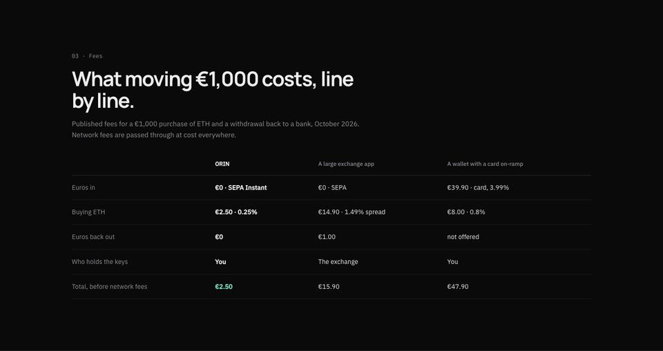 Web3 template — Fees section
