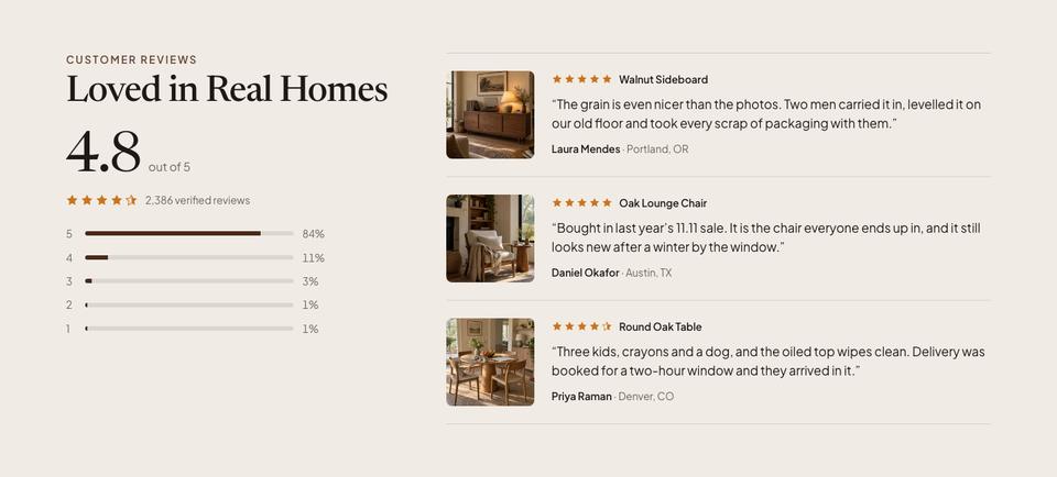 Wooden Furniture Sale template — Reviews section