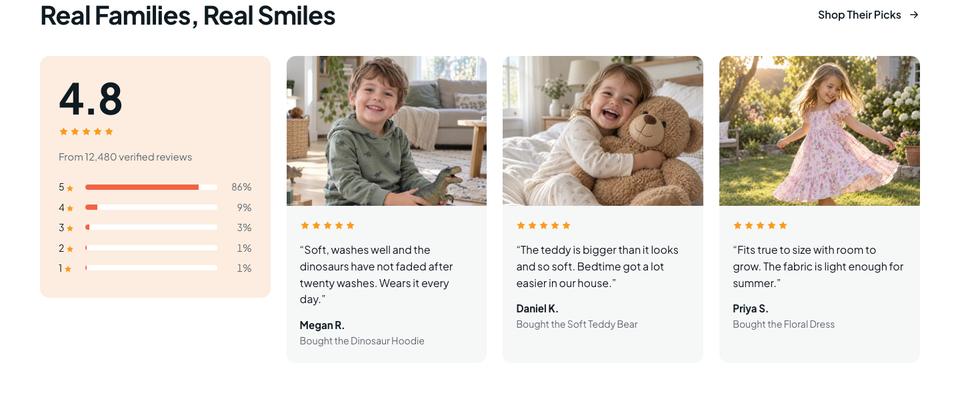 Kids 11.11 Sale template — Reviews section
