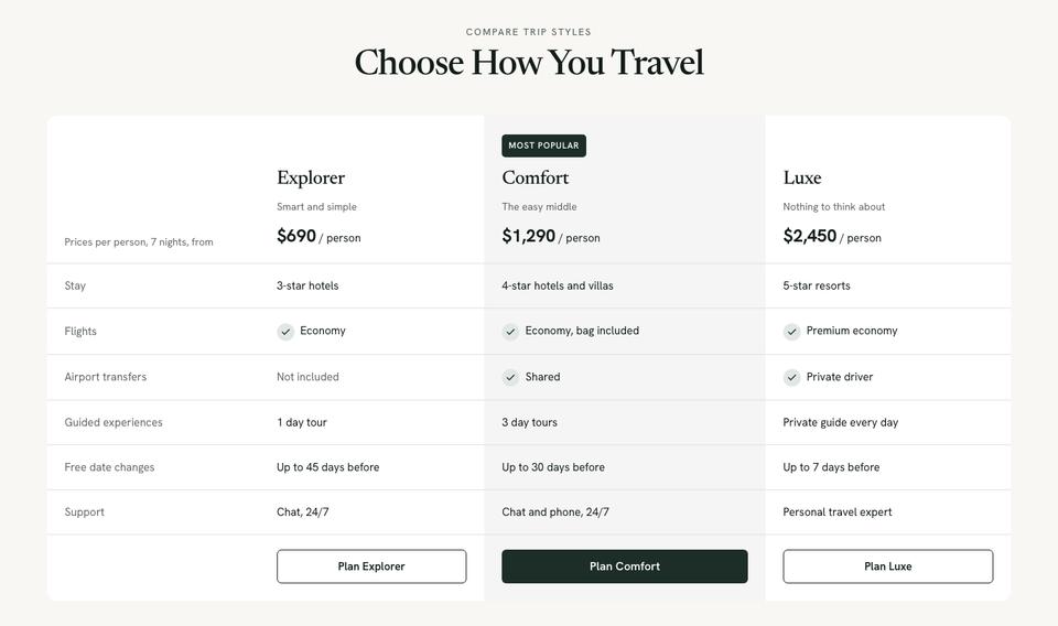 Travel Deals Search template — Trip styles section