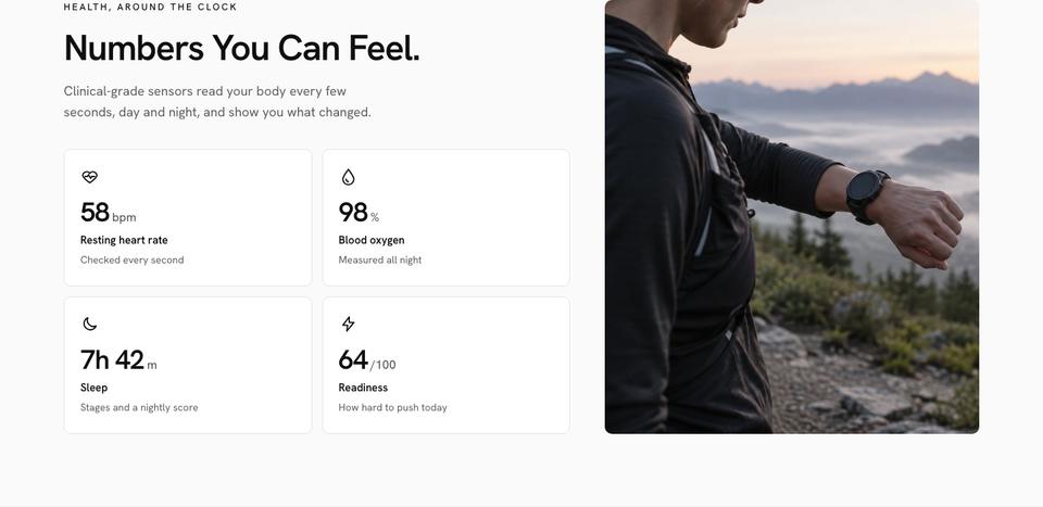 Smartwatch Launch template — Health metrics section