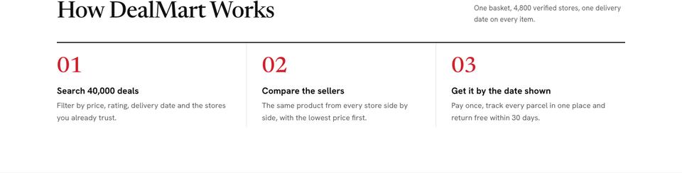 Black Friday Marketplace template — How it works section