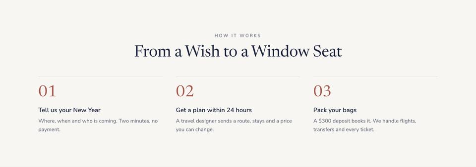 New Year Getaway template — How it works section