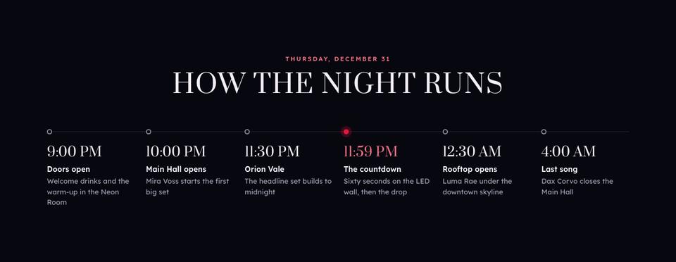 New Year Party template — How the night runs section