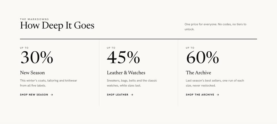Black Friday Premium Brands template — Markdowns section