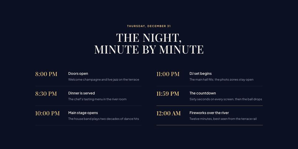 New Year Countdown template — The night, minute by minute section