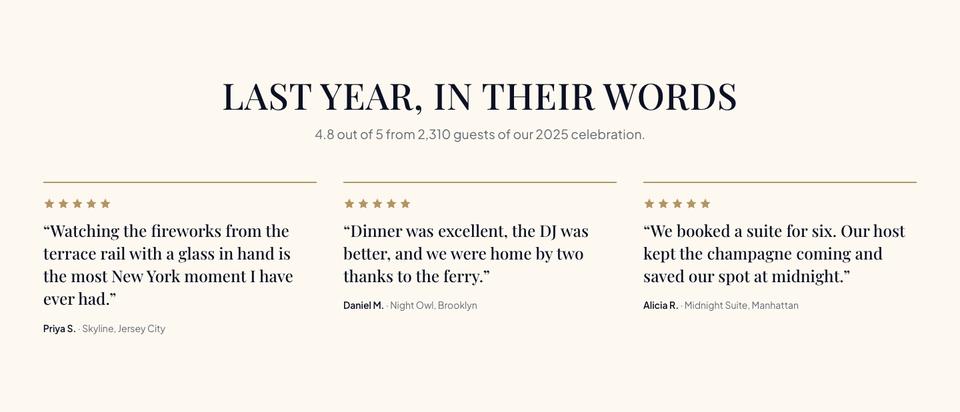New Year Countdown template — Reviews section