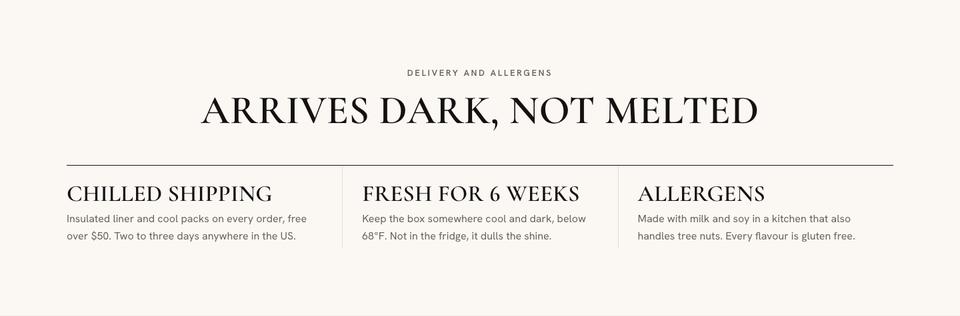 Halloween Candy Brand template — Delivery and allergens section