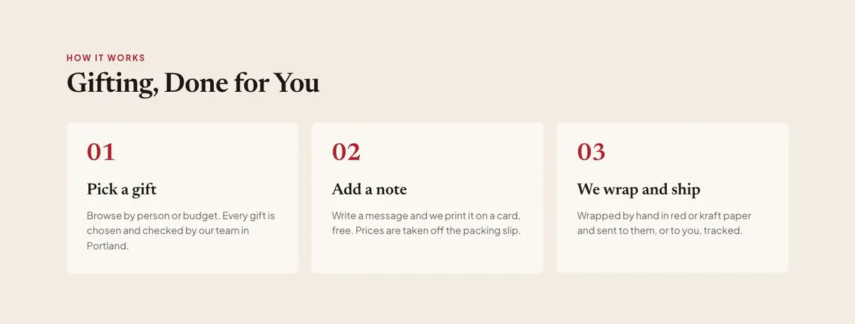 Christmas Gift Shop template — How section