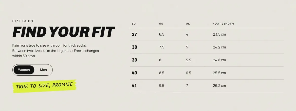 Sustainable Sneakers template — Sizes section