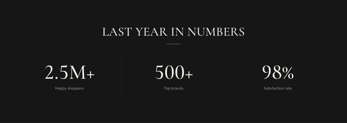 Black Friday Early Access template — Last year in numbers 2.5M+ Happy section