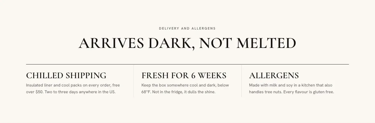 Halloween Candy Brand template — Delivery section
