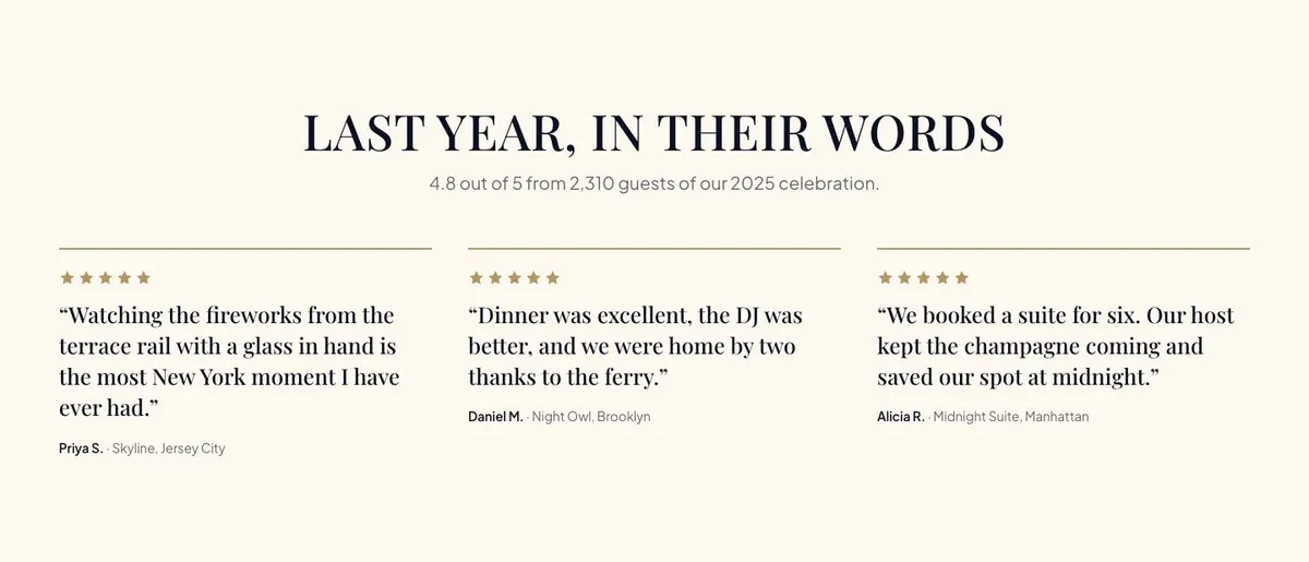 New Year Countdown template — Reviews section