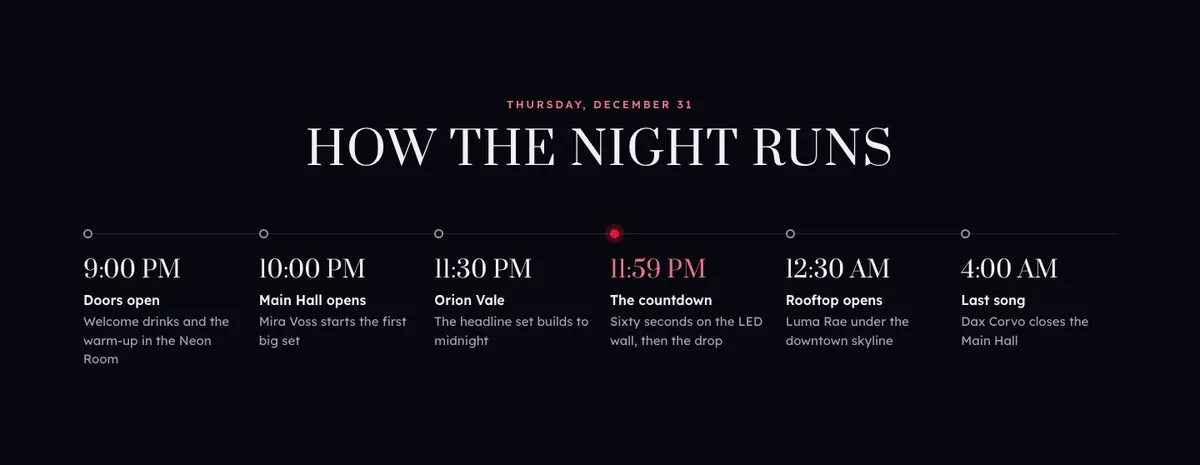 New Year Party template — Timeline section