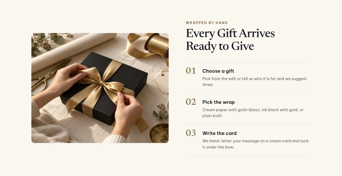 New Year Gift Shop template — Wrap section