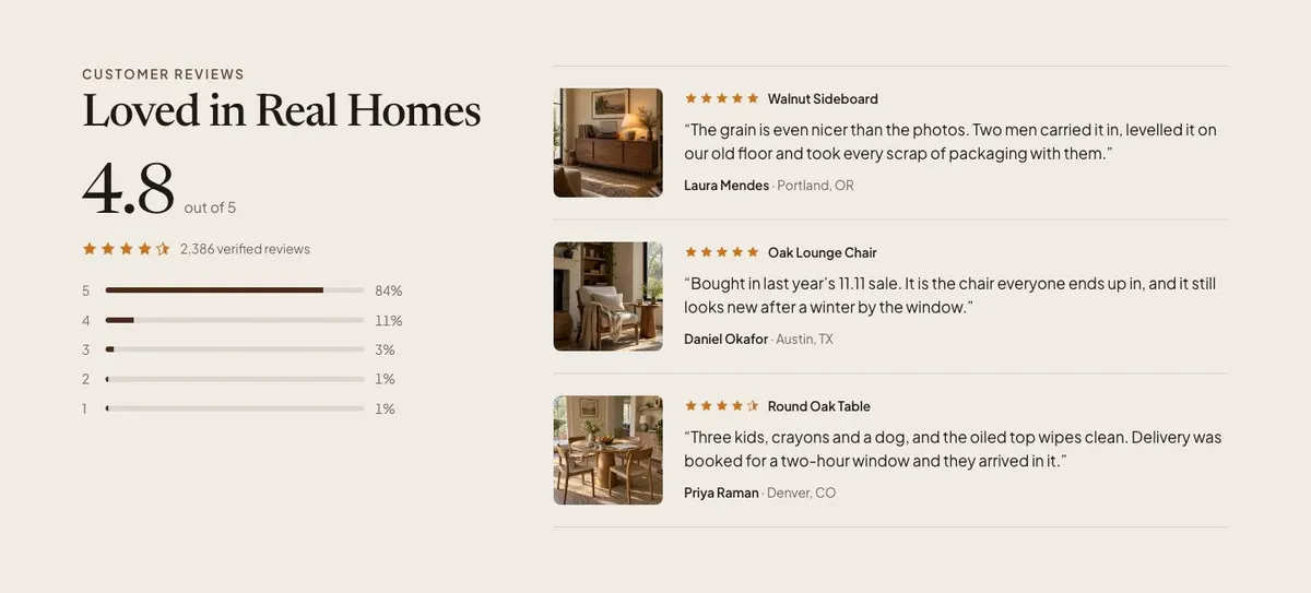 Wooden Furniture Sale template — Reviews section