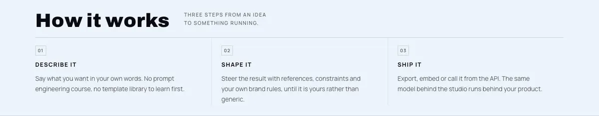 AI Product template — How section