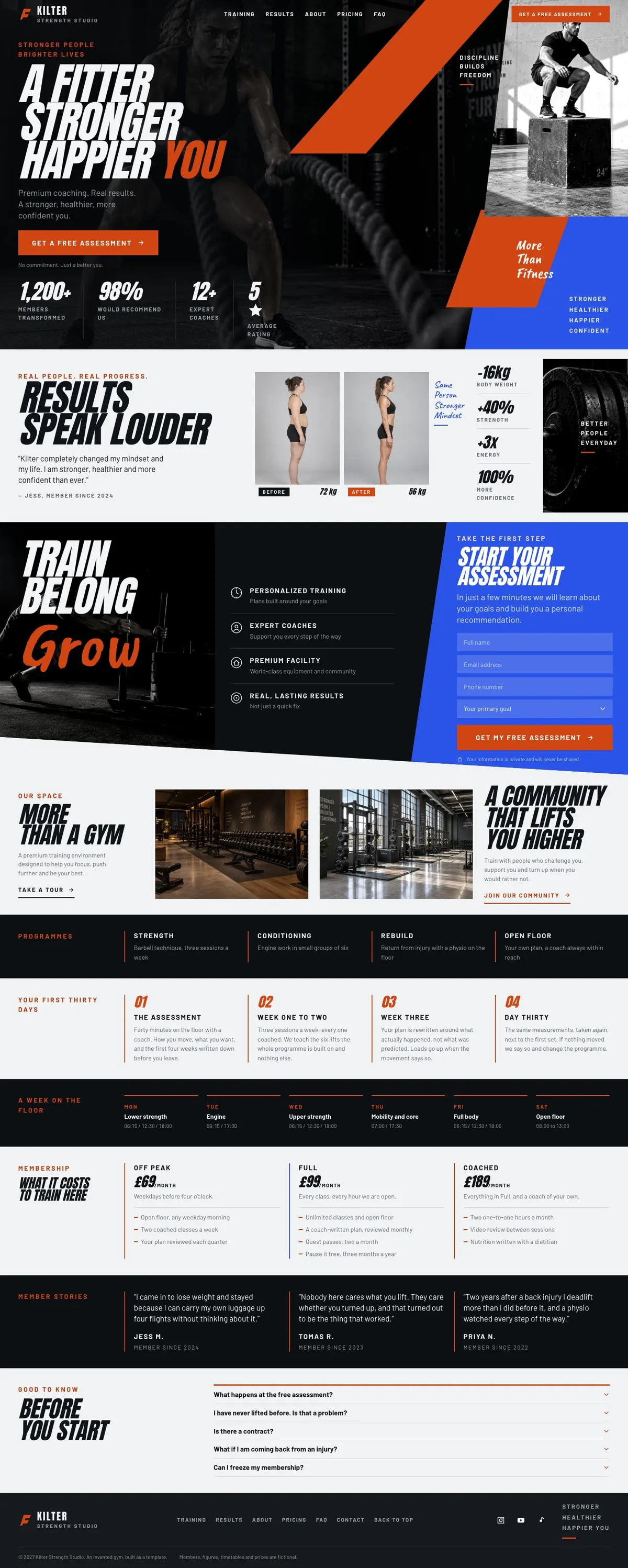 Gym template, the whole page on desktop