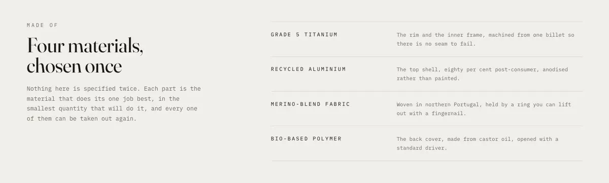 Frosted Glass template — Made section