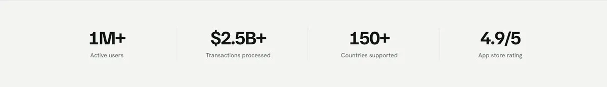 Web3 template — Numbers band section