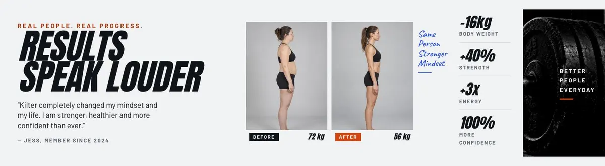 Gym template — Results section