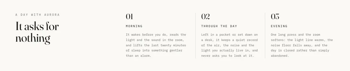 Frosted Glass template — Day section
