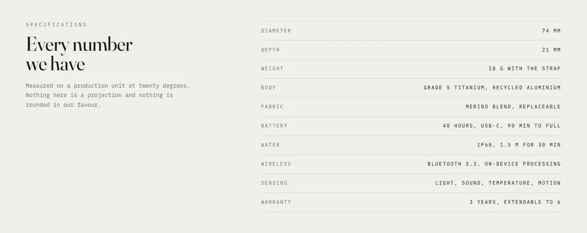 Frosted Glass template — Specs section