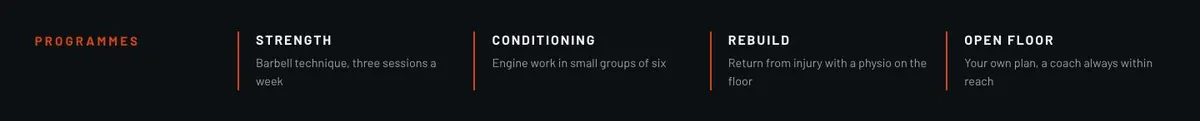 Gym template — Programmes section