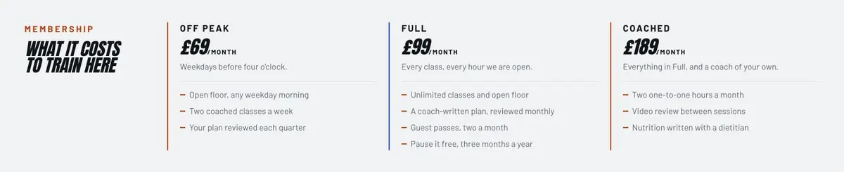 Gym template — Pricing section