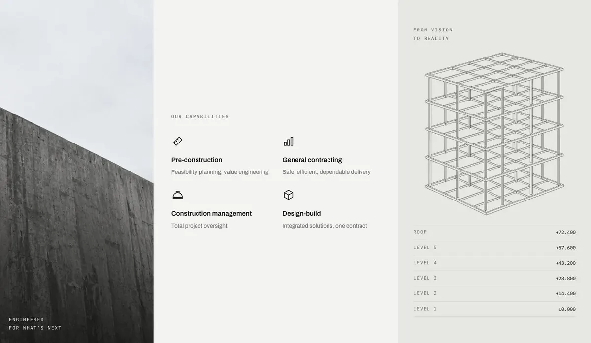Construction template — Capabilities section